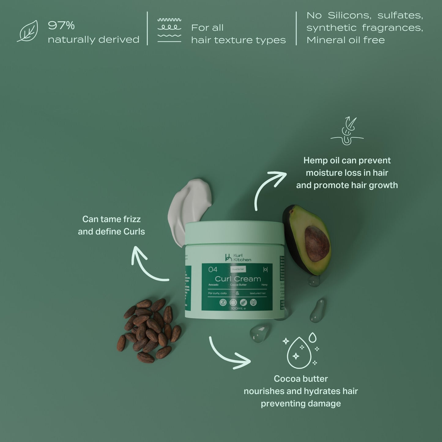 Mini Moisturising and curl defining avocado Curl Cream
