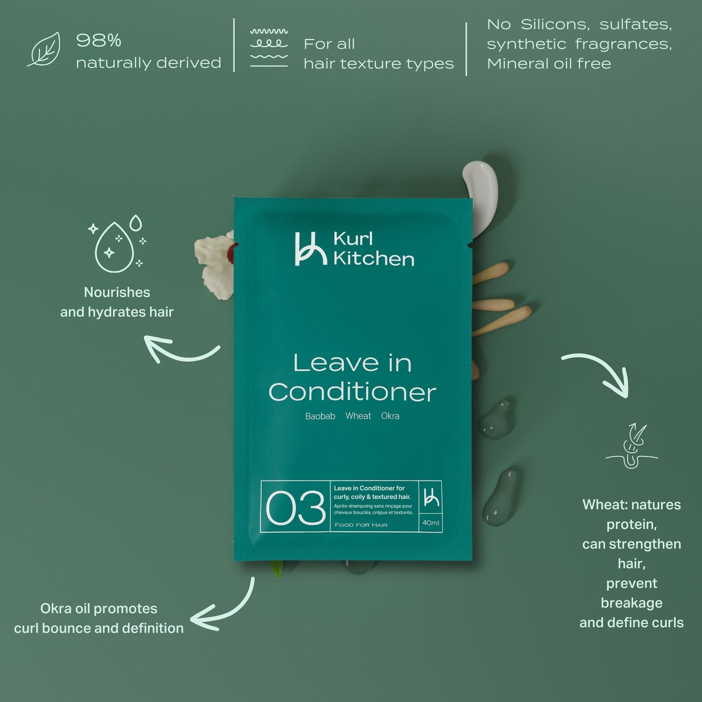 Leave-In Conditioner sachet