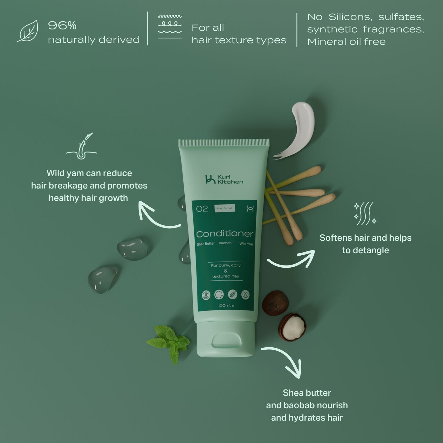 Mini Hydrating and moisturising shea butter Conditioner